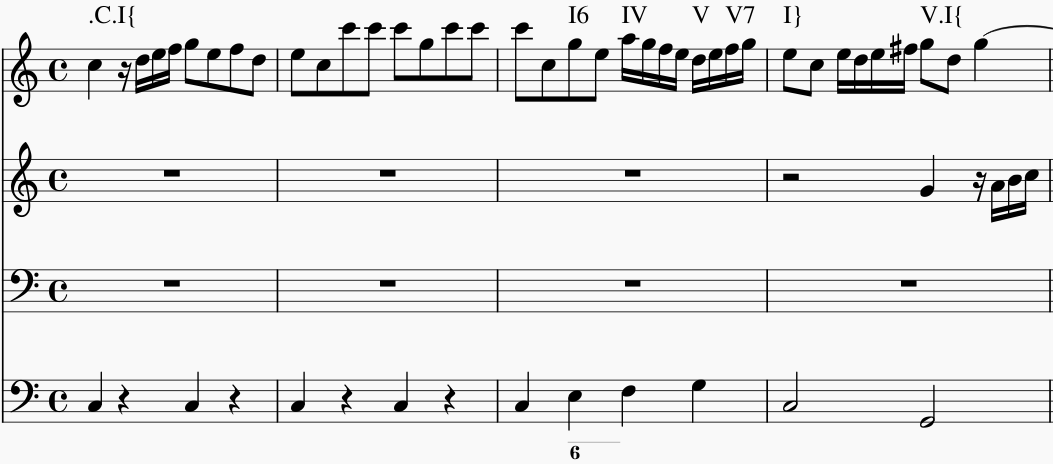 Phrase boundaries example