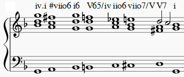 Relative key example